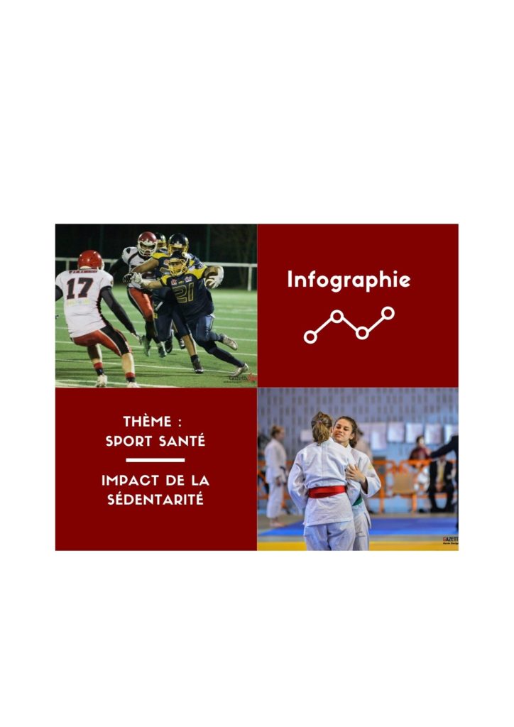 Infographie : zoom sur le sport santé