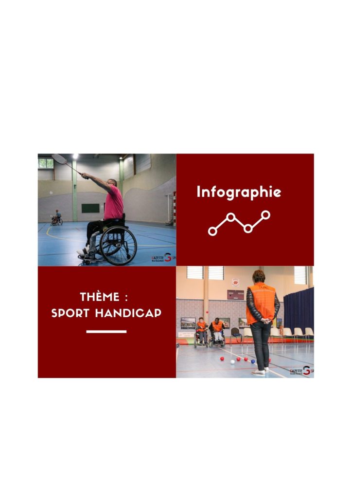 INFOGRAPHIE : Les chiffres du sport handicap
