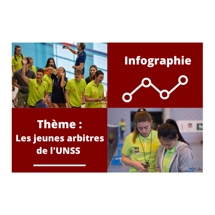 INFOGRAPHIE – L&rsquo;arbitrage par le prisme de la jeunesse : les chiffres de l&rsquo;UNSS