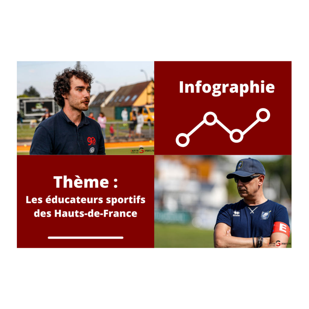 INFOGRAPHIE : Les éducateurs sportifs des Hauts-de-France