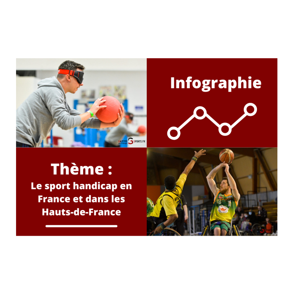 INFOGRAPHIE : Le sport handicap en France et dans les Hauts-de-France 