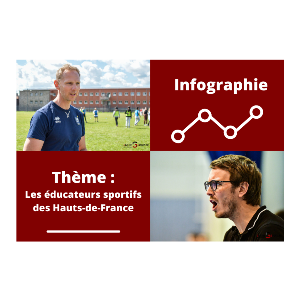 INFOGRAPHIE : Les éducateurs sportifs des Hauts-de-France (2)